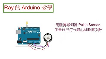 用脈搏感測器 Pulse Sensor ，測量自己每分鐘的心跳脈搏次數。