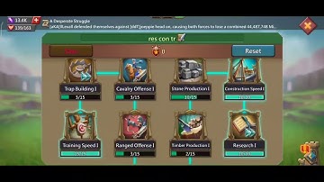 Basic Talents Set[Research+Construction+Training]  For Beginners || Lords Mobile