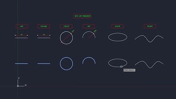 EP.01 - AutoLISP วัดความยาวรวมของเส้นชนิดต่าง ๆ ใน AutoCAD