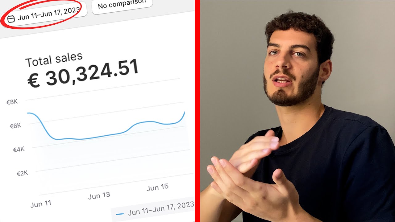 €0-€30k in 7 Giorni Col Dropshipping!? | Come Trovare il Tuo Primo Prodotto VINCENTE