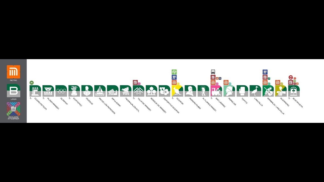 FE-10 Anuncia Estaciones Linea B (Ficticio)