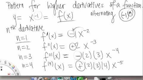 Higher Derivatives | Overview pt 2 | Single Variable Calculus for Sci & Eng | Griti