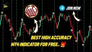FREE High Accuracy MT4 Binary Indicator 🔥| Catch Powerful Buy & Sell Signals Easily 2026