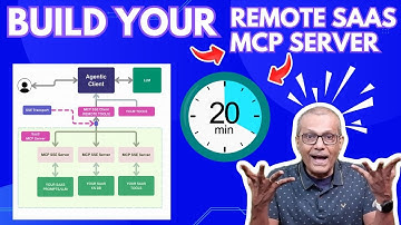 🚀 Build Your Own Remote SaaS MCP Server in 20 Mins! | AI Agentic Power Unleashed 🔧⚡