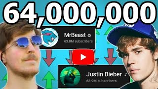 MrBeast vs Justin Bieber