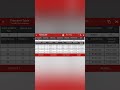 pli#postallifeinsurance #postoffice #ytshorts