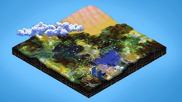 Understanding and Implementing 3D Audio in Game Maker Studio