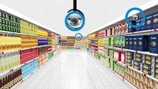 Shelfie -  Maximising sales at retail stores with advanced shelf analytics
