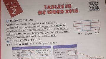 CBSE BOARD Class - 5 Computer Ch - 2 TABLES IN  MS WORD 2016 Full Explanation Part - 1