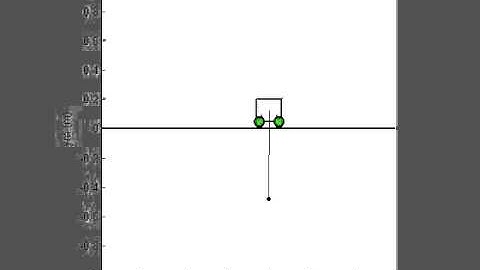 example3
