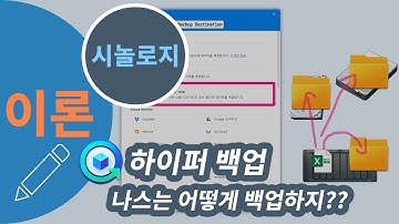 시놀로지 하이퍼 백업 사용 방법 #1 - Hyper Backup이 뭐 하는 프로그램인지 일단 감을 잡아 보아요.