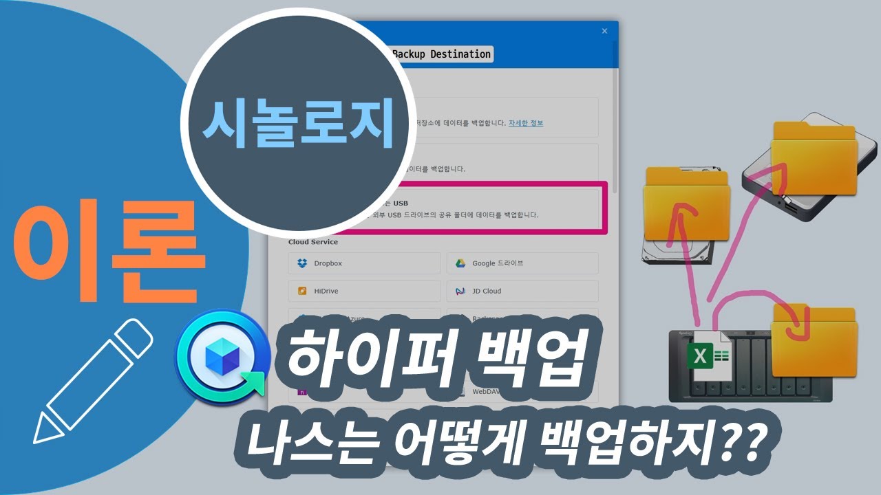 시놀로지 하이퍼 백업 사용 방법 #1 - Hyper Backup이 뭐 하는 프로그램인지 일단 감을 잡아 보아요.