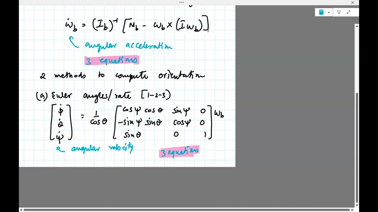 Robotics3D Lec10a: Dynamics equations for free-floating body and intro to derivation (Spring 2025)