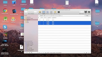 Laravel Many To Many Relationship Example