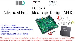 IIITD AELD Lab5_P1: Interrupt based FFT Accelerator using DMA, ACP and ILA Cross Triggering #zynq