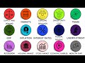 Every Economic Concept Explained in 11 minutes