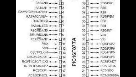 Motor DC control using PIC16F877A