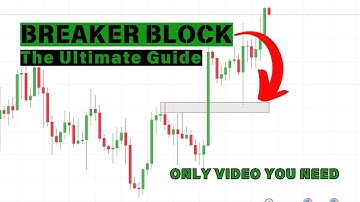 ICT Breaker Block Entries EXPLAINED: The Ultimate Guide for 2025