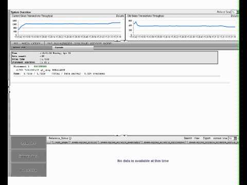 DB2 10.1 - Multi-Temperature Storage Groups