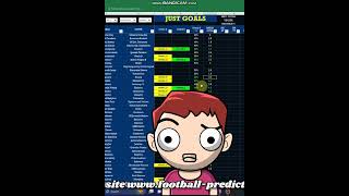 Ai Football Predictions Software 2023 #shorts #footballbetting screenshot 3