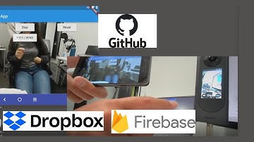 Build Mobile App to Play 360 Videos from Dropbox or Firebase Storage