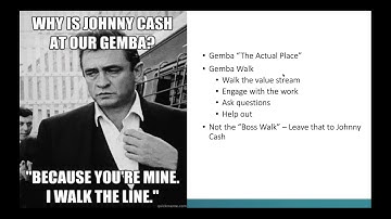 The Gemba Walk: Linking Strategy with Execution