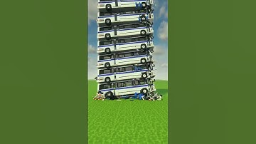 #automobile Tap on a clip to paste it in the text box.