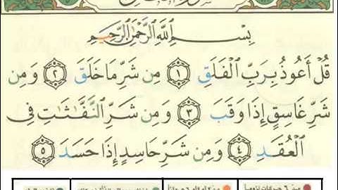 سورة الفلق بصوت الأخ أبو ريان الإثيوبي