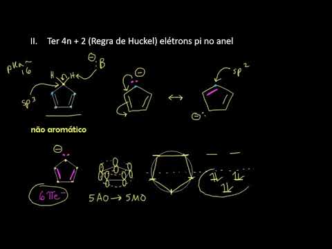 Vídeo: O ânion ciclohexadienil é aromático?