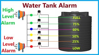 How to make LOW Level and FULL Level Alarm with Water Level Indicator | School Project