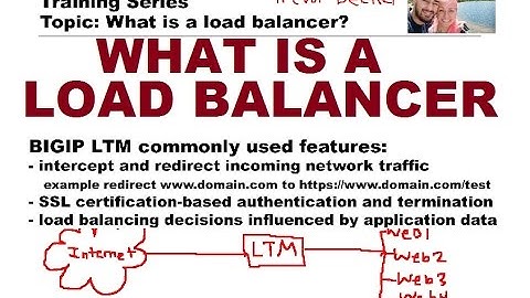What is a load balancer? | Video 2 | Free F5 LTM load balancer training videos