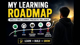 My Learning Roadmap For 2026 🚀