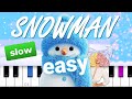 Sia  - Snowman  EASY SLOW PIANO TUTORIAL with lyrics