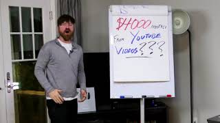 Earn $4,000 Monthly From YouTube Videos (WITHOUT MAKING THEM)