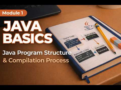 Java Program Structure | Classes, Methods, and the JVM Explained