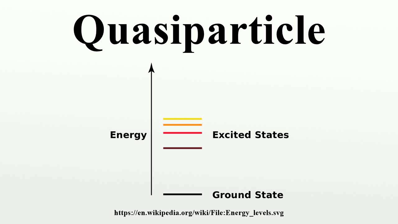 Quasiparticle - YouTube