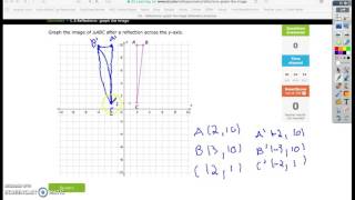 Reflection across the y-axis IXL