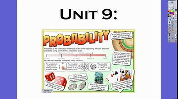 Unit 9 Video #2 - Theoretical & Experimental Probability