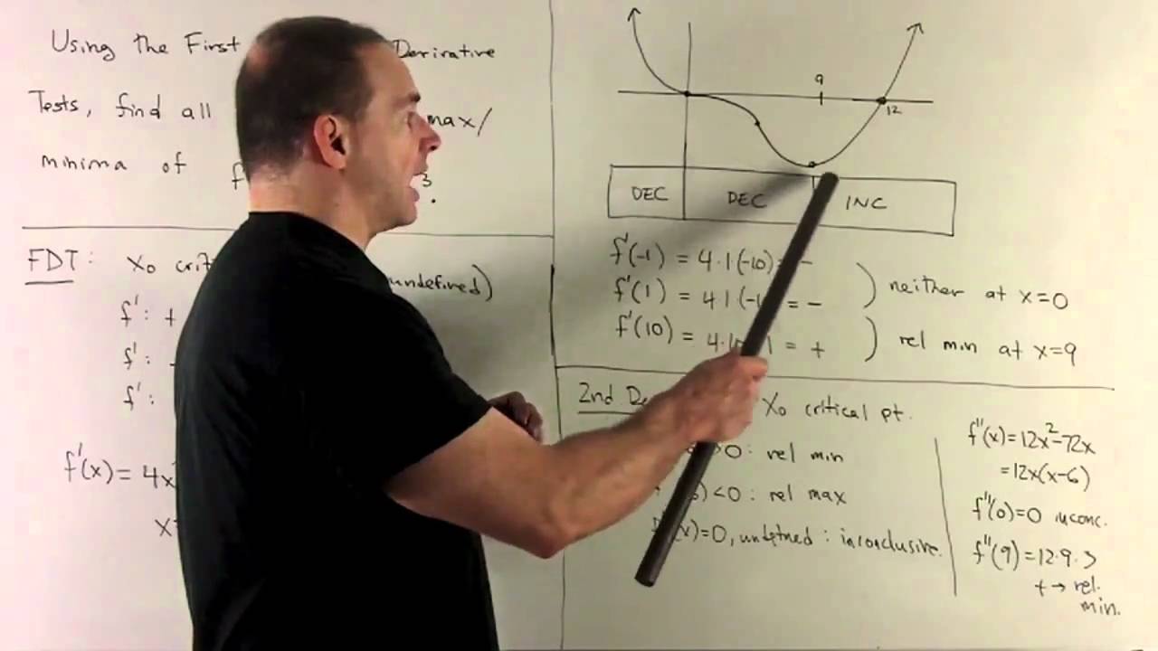 first-second-derivative-test-for-f-x-x-4-12x-3-youtube