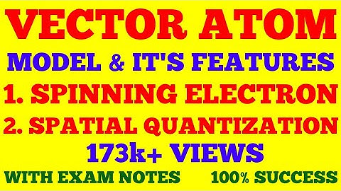 VECTOR ATOM MODEL || SPINNING ELECTRON AND SPATIAL QUANTIZATION || WITH EXAM NOTES ||