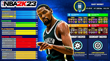 NBA 2K23 6’10 KEVIN DURANT 3-LEVEL SCORER BUILD! DEMIGOD SMALL FORWARD BUILD 2K23