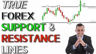 Forex Support & Resistance: How To Identify True Forex Support & Resistance Lines!