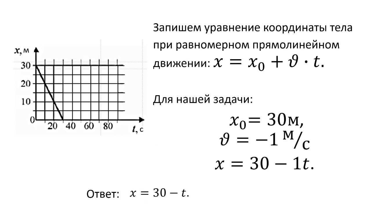 Написать уравнение координаты тела. Уравнение координаты равномерного прямолинейного движения. Графики движения физика 9 класс. Графики равномерного прямолинейного движения. Уравнение координаты при равноускоренном.