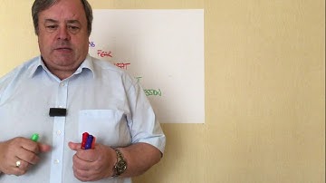 John Fisher Change curve movie