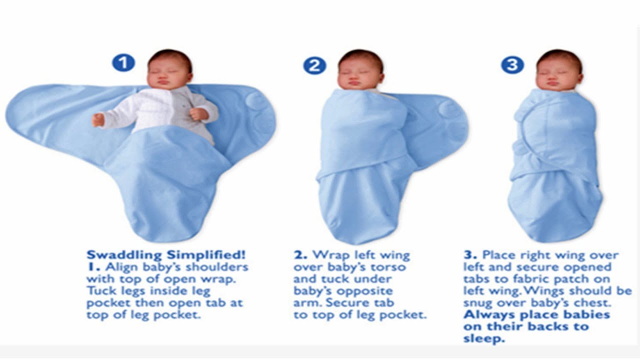 Wearable Blankets For Toddlers