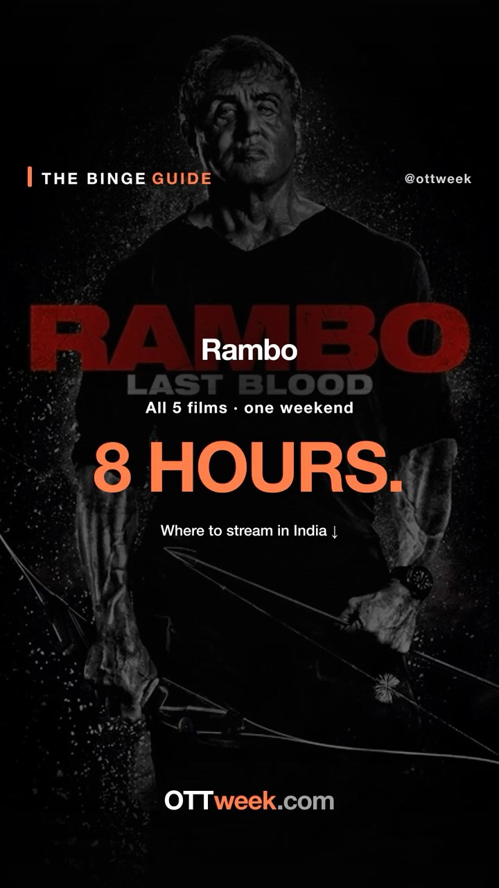 All 5 Rambo Movies in Order — Where to Stream in India