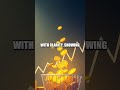 From Tracking to Thriving: A Fresh Start Budget and Invest Guide