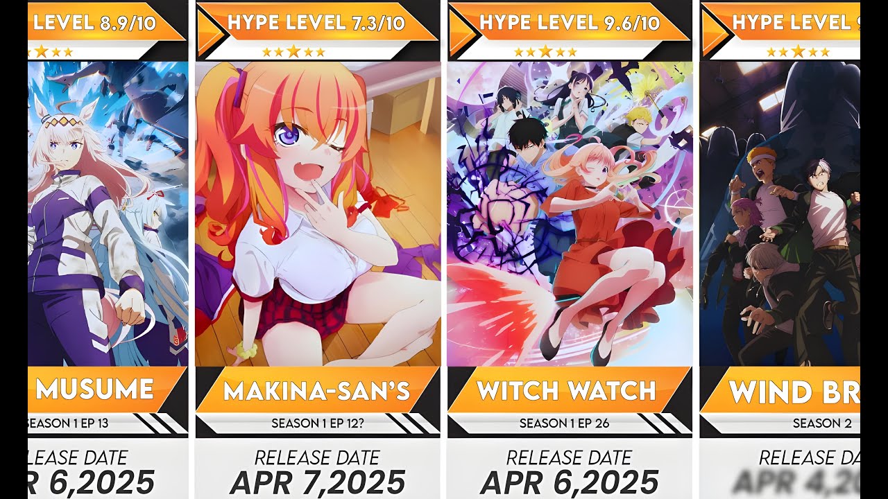 All Spring 2025 Anime Airing Right Now | Anime Bytes - YouTube