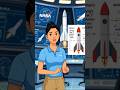 The Secret to Rocket Launches: Newton’s Third Law #usa #shorts #science