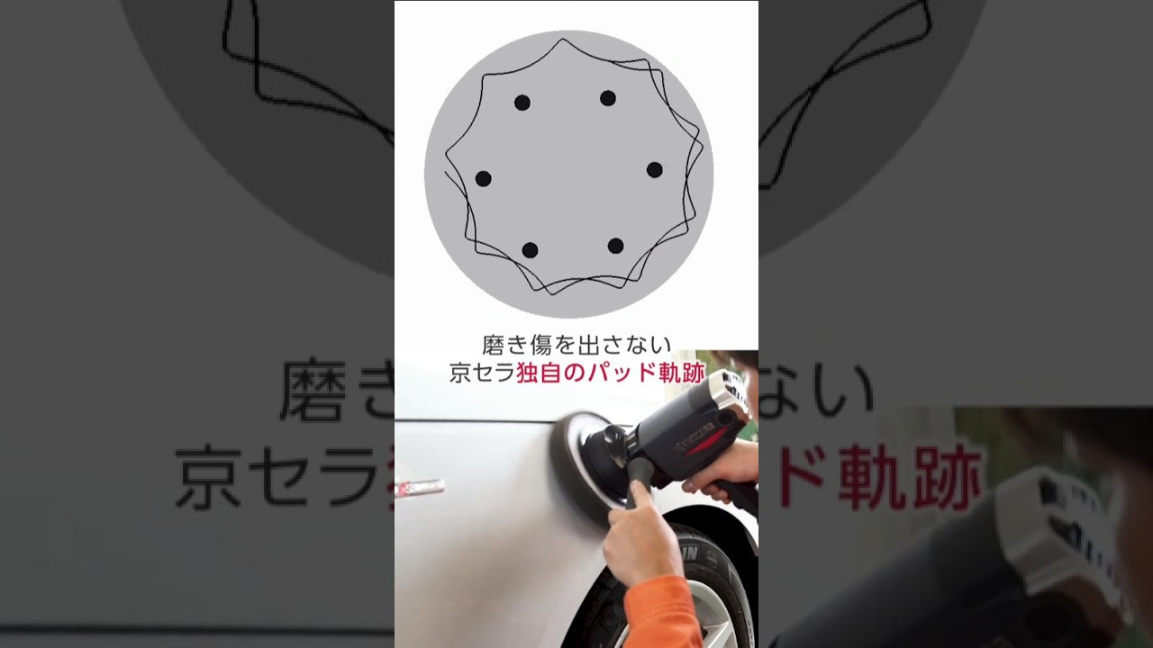 独自の軌跡でバフ目を出さない「ギヤアクション」ポリッシャー 
